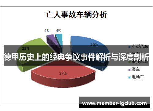 德甲历史上的经典争议事件解析与深度剖析