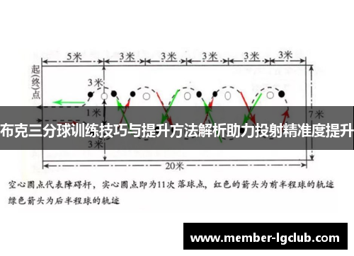 布克三分球训练技巧与提升方法解析助力投射精准度提升