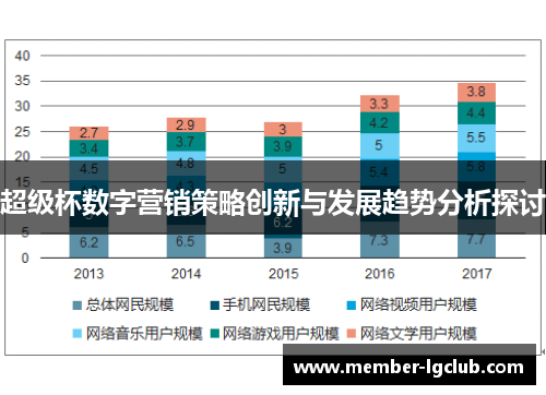 超级杯数字营销策略创新与发展趋势分析探讨