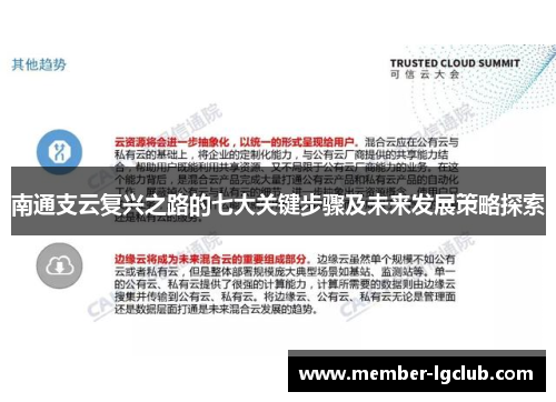 南通支云复兴之路的七大关键步骤及未来发展策略探索