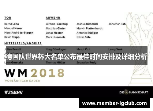 德国队世界杯大名单公布最佳时间安排及详细分析