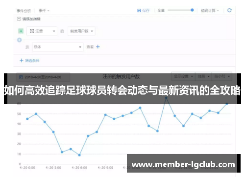 如何高效追踪足球球员转会动态与最新资讯的全攻略