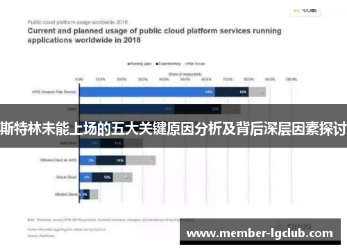 斯特林未能上场的五大关键原因分析及背后深层因素探讨 斯特林未能上场的五大关键原因分析及背后深层因素探讨