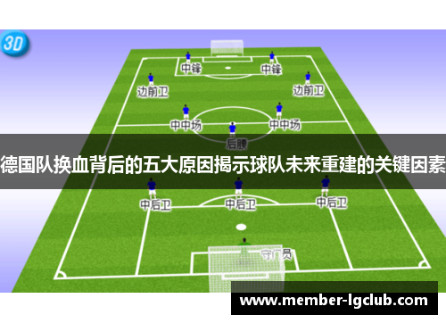 德国队换血背后的五大原因揭示球队未来重建的关键因素 德国队换血背后的五大原因揭示球队未来重建的关键因素