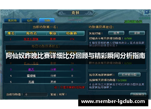阿仙奴昨晚比赛详细比分回顾与精彩瞬间分析指南 阿仙奴昨晚比赛详细比分回顾与精彩瞬间分析指南
