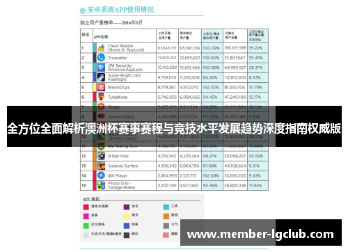 全方位全面解析澳洲杯赛事赛程与竞技水平发展趋势深度指南权威版 全方位全面解析澳洲杯赛事赛程与竞技水平发展趋势深度指南权威版