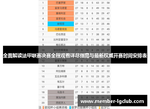 全面解读法甲联赛决赛全程观看详尽指南与最新权威开赛时间安排表 全面解读法甲联赛决赛全程观看详尽指南与最新权威开赛时间安排表